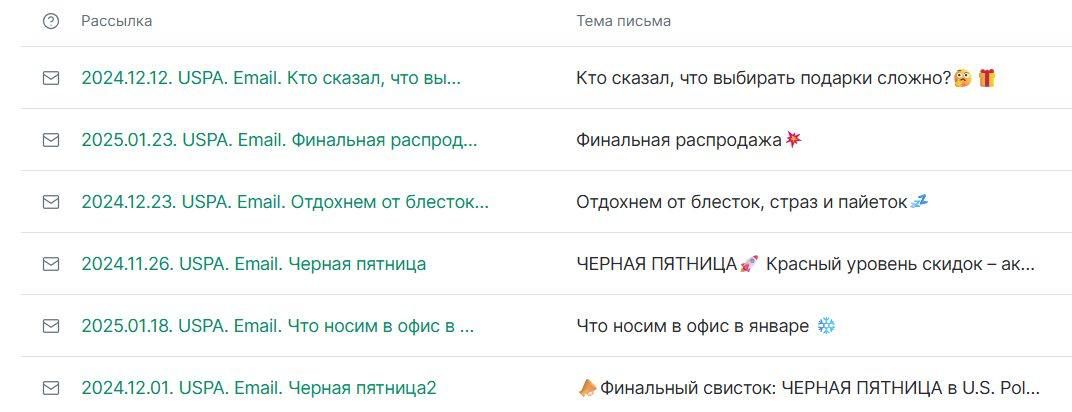 В AR Fashion в основном отправляли письма в духе “Финальная распродажа” и “Черная Пятница”